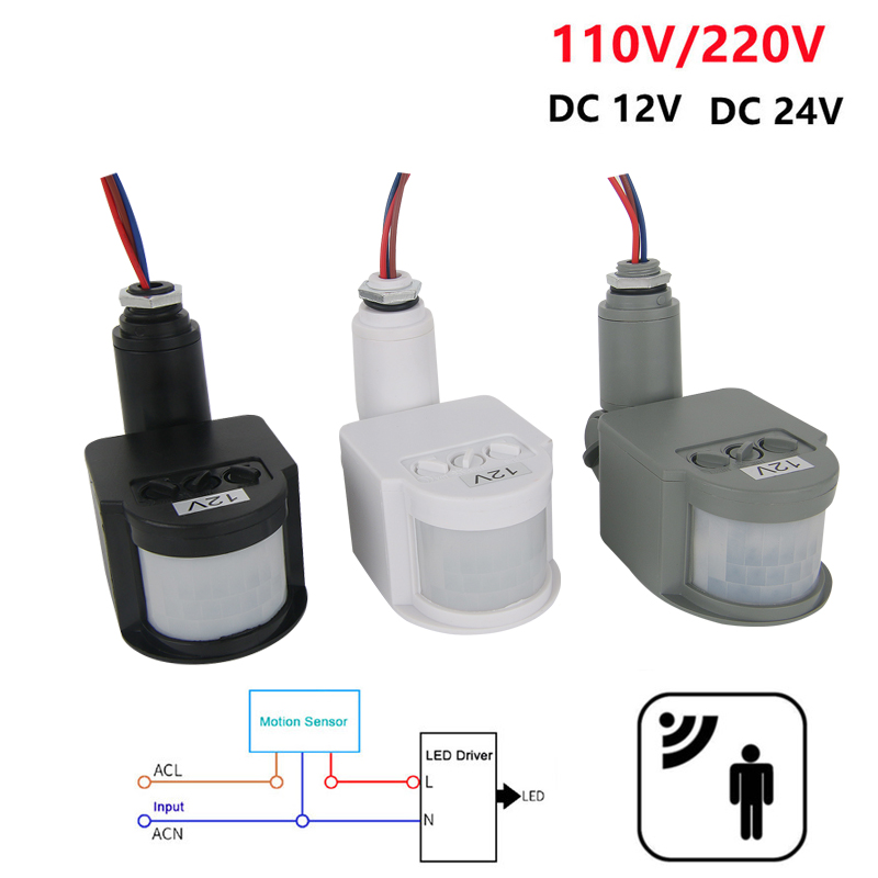 Outdoor Lighting Wall Mount - 12V Motion Sensor 220V/110V PIR Bewegung