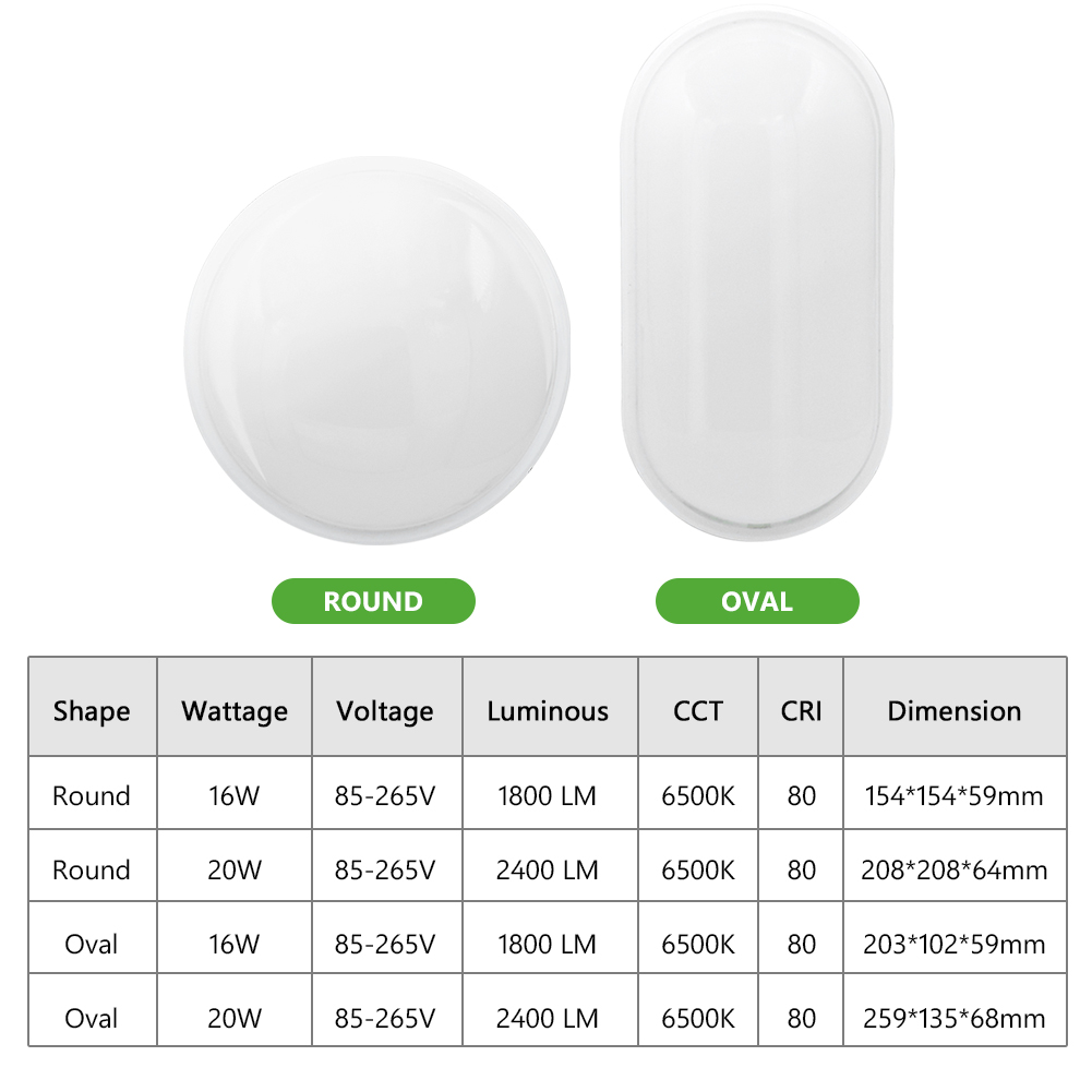 Outdoor Lighting Wall Mount - 16W 20W Outdoor LED Wandleuchte Garten