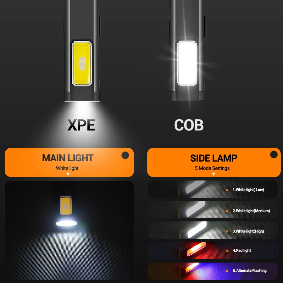 Tragbare wiederaufladbare Mini – Outdoor Lighting Panel Bewertung und Preis