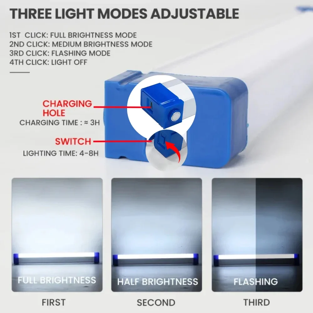 Superhelle LED-Taschenlampe, U – Outdoor Lighting Panel Bewertung und Preis