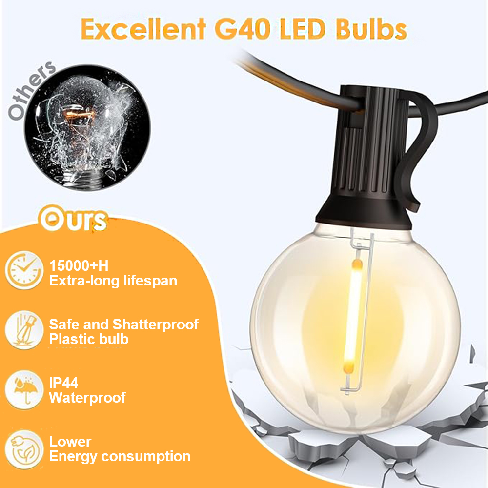 G40 LED Außenbeleuchtung Wasse – Outdoor Lighting Connectors Bewertung und Preis