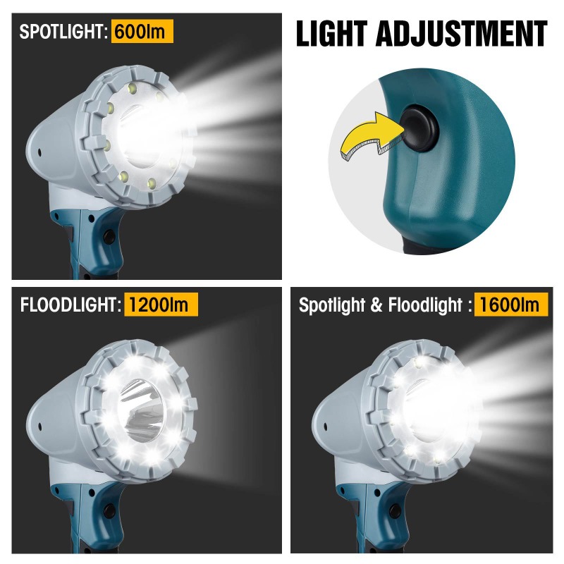Tragbare LED-Arbeitsleuchte, T – Outdoor Lighting Milwaukee Bewertung und Preis