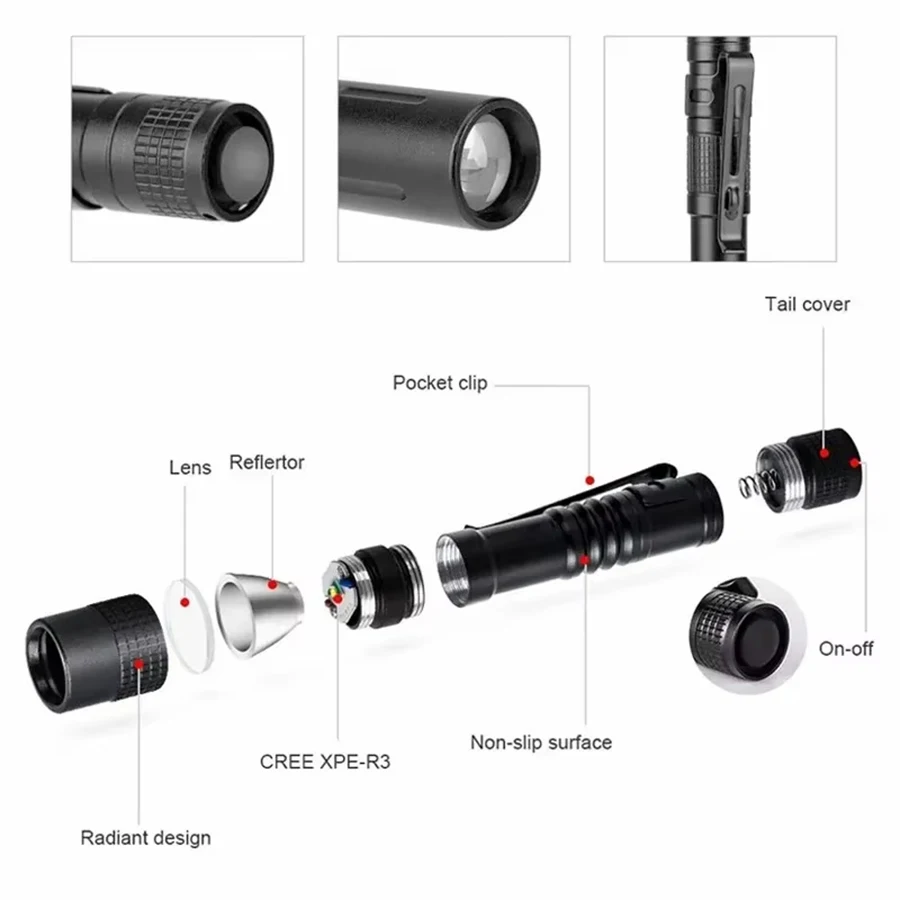 Tragbare Mini-LED-Taschenlampe – Outdoor Lighting Panel Bewertung und Preis