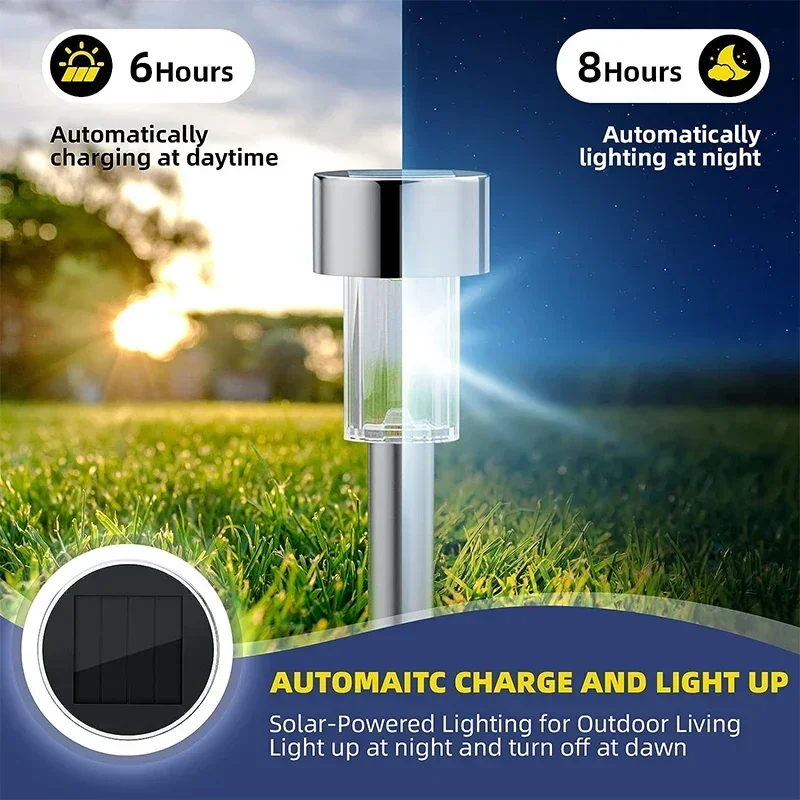Solar-Außenleuchten, Gartenlam – Outdoor Lighting Led Fixtures Bewertung und Preis