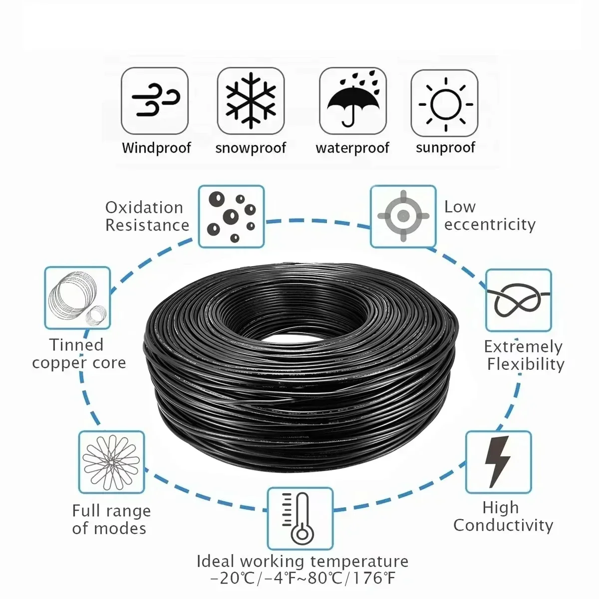 12 V Auto Automotive Kabel 2 K – Outdoor Lighting Underground Wiring Bewertung und Preis