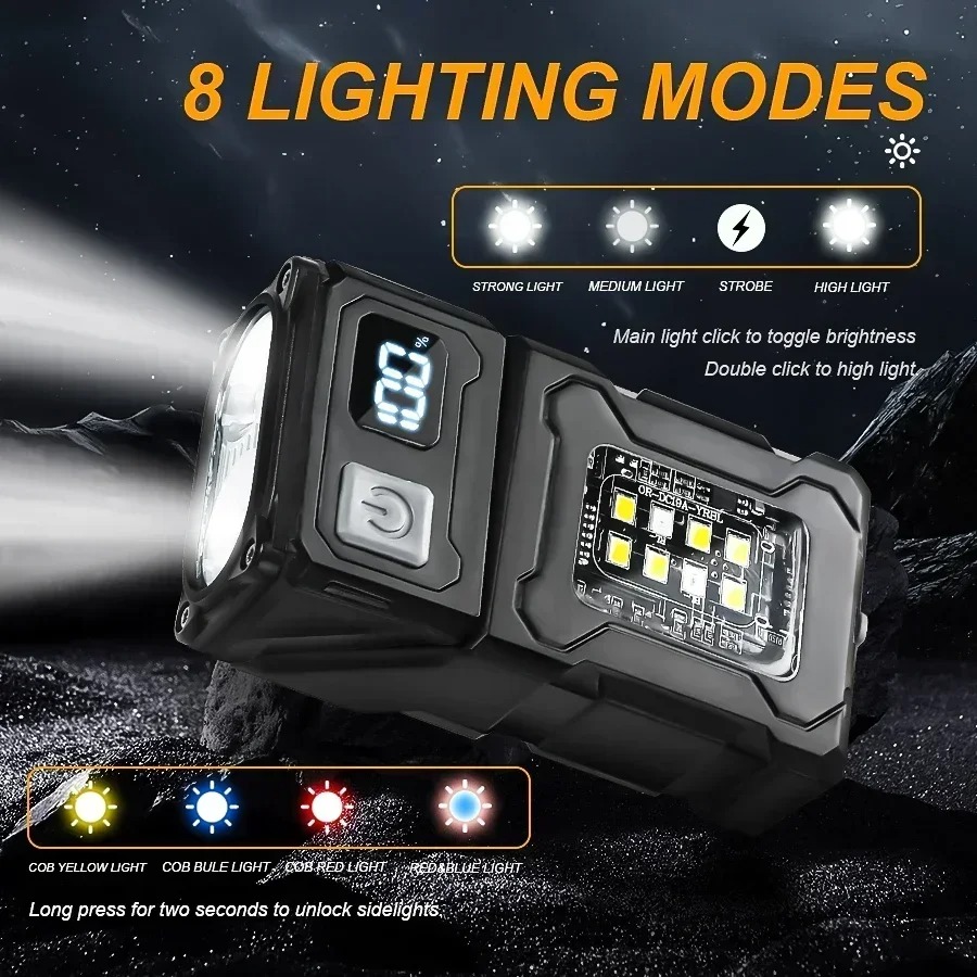 Mini USB Aufladbare LED-Tasche – Outdoor Lighting Panel Bewertung und Preis