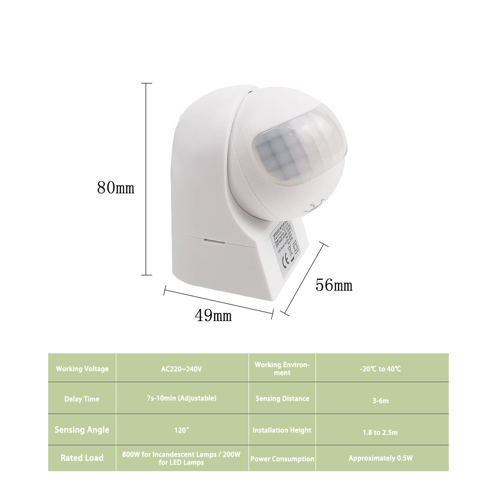 220V Outdoor Wasserdichter Wan – Outdoor Lighting Wall Mount Bewertung und Preis