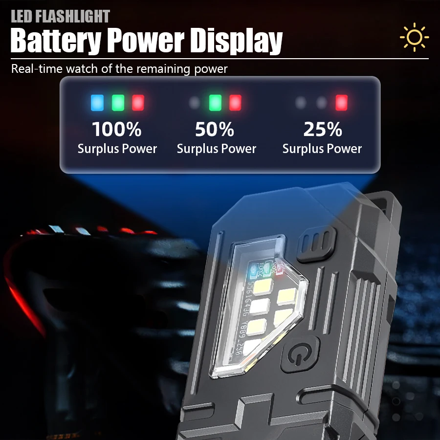 Mini-Schlüsselanhänger EDC-Tas – Outdoor Lighting Panel Bewertung und Preis