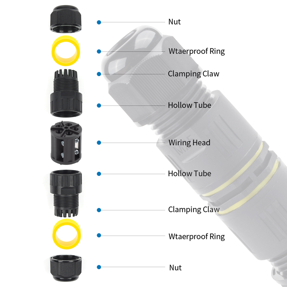 IP68 M25 Kabelstecker für den  – Outdoor Lighting Connectors Bewertung und Preis