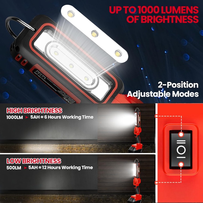1200lm Kabellose LED-Arbeitsle – Outdoor Lighting Milwaukee Bewertung und Preis