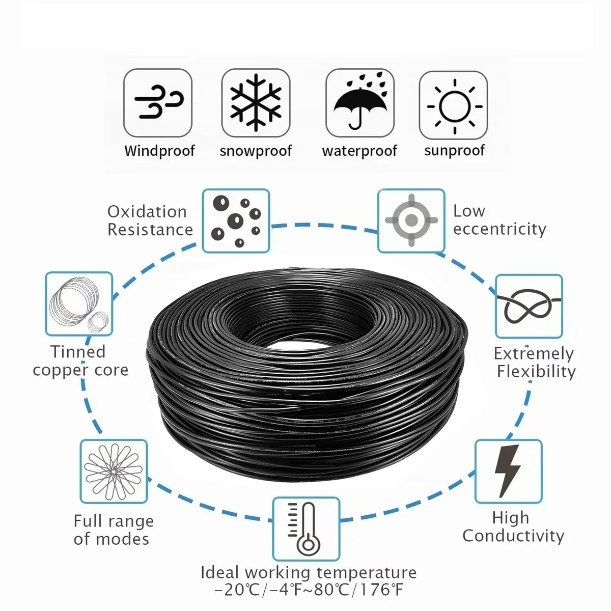 LED-Streifen-Anschlusskabel, 2 – Outdoor Lighting Underground Wiring Bewertung und Preis