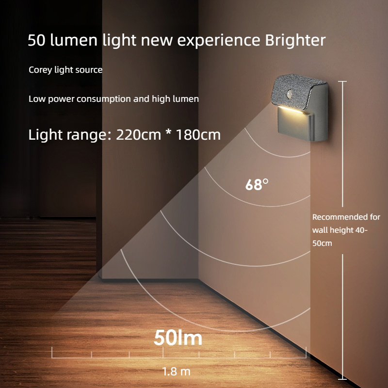Intelligente Bewegungssensor-W – Outdoor Lighting Wall Mount Bewertung und Preis