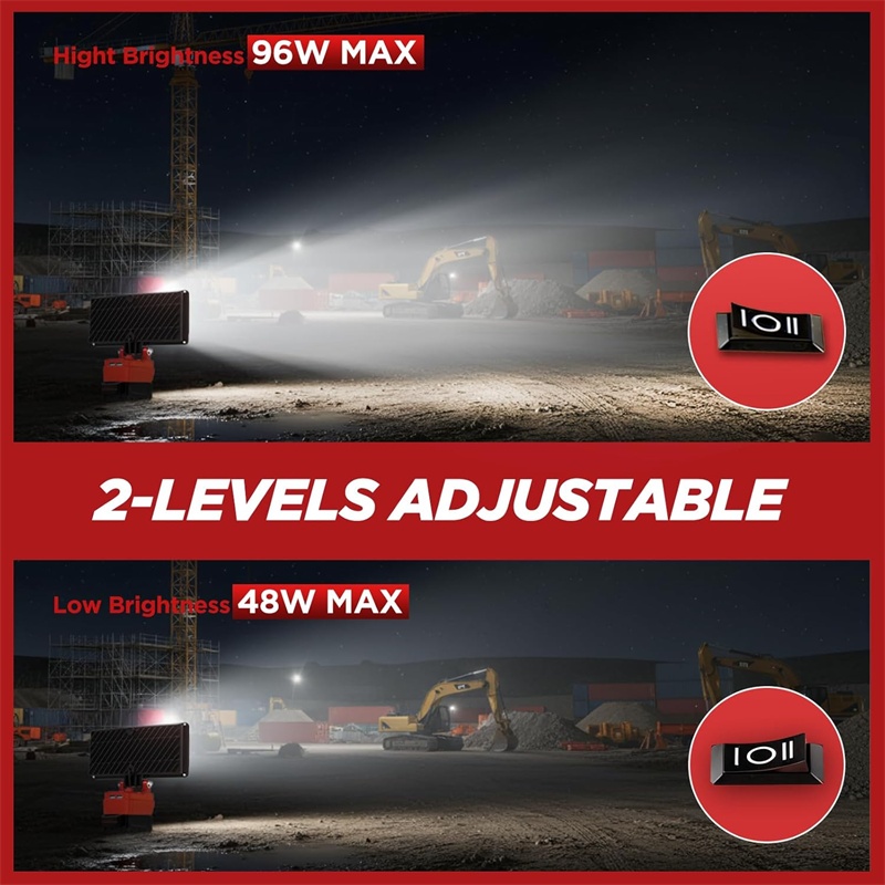 Handheld-LED-Arbeitsleuchte fü – Outdoor Lighting Milwaukee Bewertung und Preis