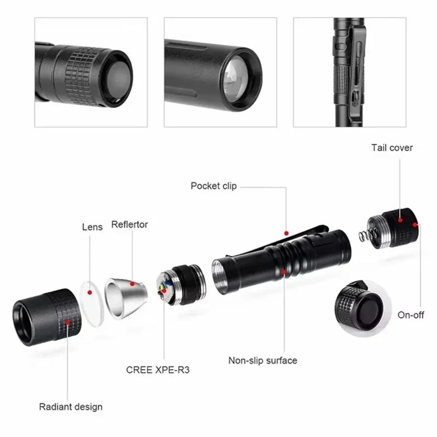 1-4PCS Mini Tragbare LED Stift – Outdoor Lighting Panel Bewertung und Preis