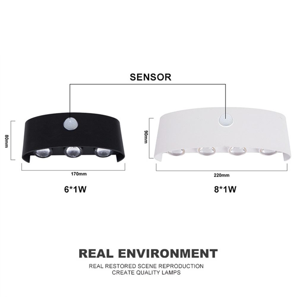PIR Motion Sensor Wand Lampe A – Outdoor Lighting Wall Mount Bewertung und Preis