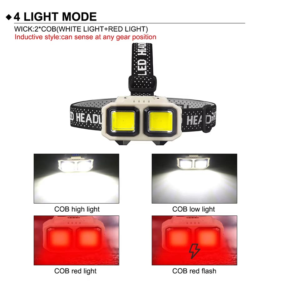COB LED-Stirnlampe, wiederaufl – Outdoor Lighting For Christmas Bewertung und Preis