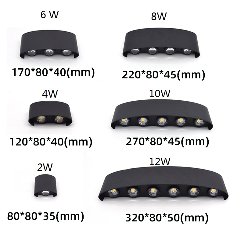 Moderne Led Wand Lampe Outdoor – Outdoor Lighting Wall Mount Bewertung und Preis