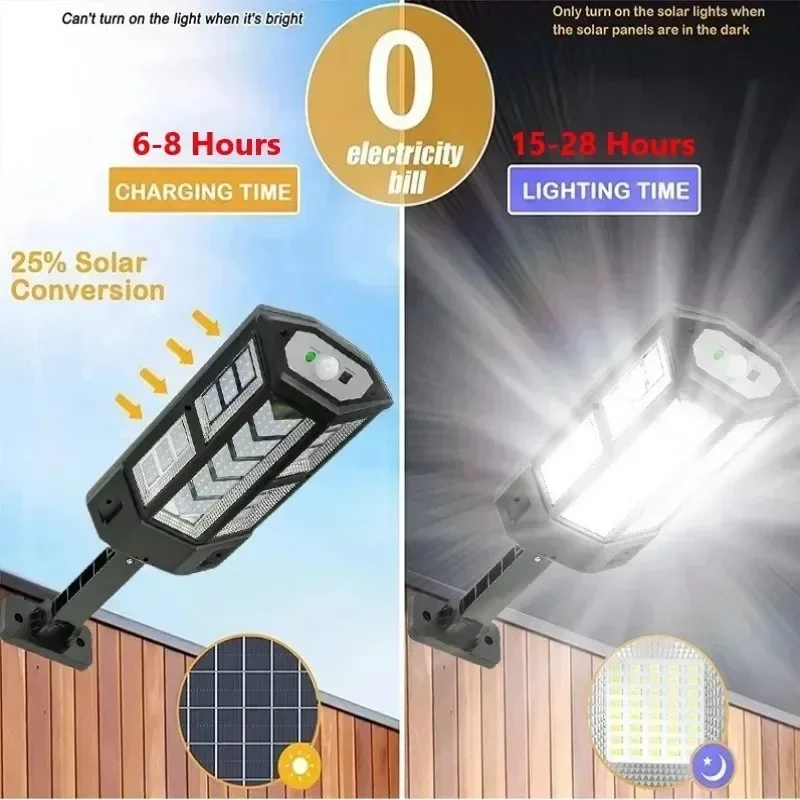 Solar-LED-Leuchte Superhelle A – Outdoor Lighting Panel Bewertung und Preis